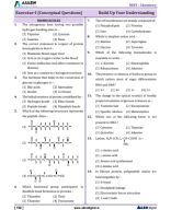 BIOMOLECULES, POLYMERS & CHEMISTRY IN EVERYDAY LIFE.pdf