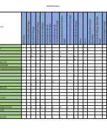 Placement Record Stats - 2022-23.pdf