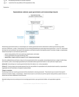 7.05 Fixed-Income Markets for Government Issuers.pdf