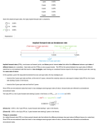 7.09 The Term Structure of Interest Rates Spot, Par, and Forward Curves.pdf