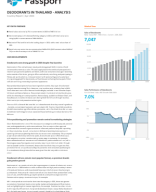 Euromonitor - Deodorant market in Thailand 2024