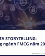 ECOM DATA STORYTELLING: Thị trường ngành FMCG 2024