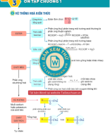 Bài 3. Ôn tập chương 1 + Đề kiểm tra - GV.Image.Marked.pdf