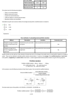 7.12 Yield-Based Bond Convexity and Portfolio Properties.pdf