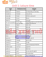 WORDLIST TIẾNG ANH 8.Image.Marked.pdf