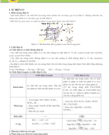 Bài 2. Cân bằng trong dung dịch nước - HS.docx