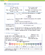 Bài 3. Ôn tập chương 1 và đề kiểm tra - HS.docx