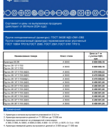 Прокатная продукция 08.07.2024.pdf