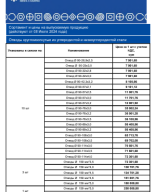 Прочая продукция 08.07.2024.pdf