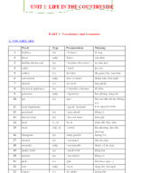 E8 - key Unit 2 - Life in the countryside - Global Success (File GV).docx