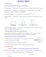 C5 - 4 VI TRI TUONG DOI CUA DUONG THANG VA DUONG TRON.docx