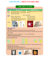 CHUYÊN ĐỀ 2. PHẢN ỨNG HÓA HỌC (File HS).pdf