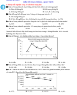 18. BIỂU ĐỒ ĐOẠN THẲNG - QUẠT TRÒN.pdf