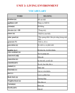 ILSW9- BÀI BỔ TRỢ UNIT 3 - ĐỀ.pdf