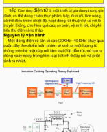 Phan tich Hoat Dong Bep Tu.pdf