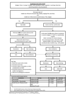 Acute otitis media.pdf