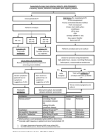 UTI in non pregnancy.pdf