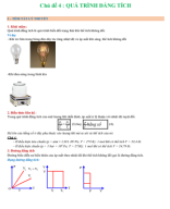 chủ đề 4 - QUÁ TRÌNH ĐẲNG TÍCH - GV.pdf