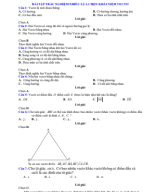 1-1 TN NLC  KHAI NIEM VT-GV.doc.pdf