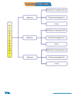 2. HYDROCARBONS (58-103).pdf