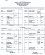 BS EnviSci F-INS-006 Course Prospectus.pdf