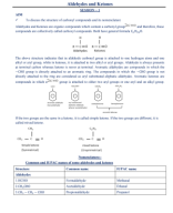 ALDEHYDES, KETONES AND CARBOXYLIC ACIDS PART 1.pdf