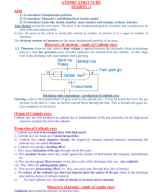 STRUCTURE OF ATOM.pdf