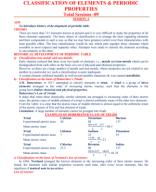 CLASSIFICATION OF ELEMENTS AND PERIODICITY IN PROPERTIES.pdf