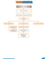 2.CHEMICAL EQUILIBRIUM VOL-2 CW 93 TO 159.pdf