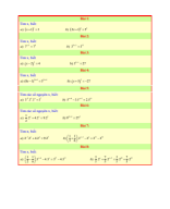 11 BTVN LŨY THỪA CỦA MỘT SỐ HỮU TỈ (tt).pdf