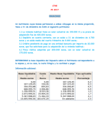 2017 CTHE PI (SOLUCIÓN REVISADA A 2024-06-29).pdf