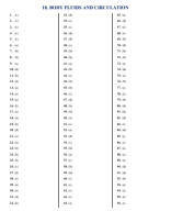 18. BODY FLUIDS AND CIRCULATION(A).pdf