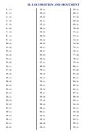 20. LOCOMOTION AND MOVEMENT(A).pdf