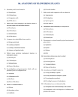 06. ANATOMY OF FLOWERING PLANTS.pdf