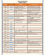 Class 3 English (Santoor) Unit 1 Fun with Friends Chapter 1 Colours Book Solution.pdf