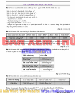 6. CÁC BÀI TOÁN VỀ TIỀN ĐIỆN VÀ NƯỚC.Image.Marked.pdf