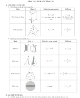 CHỦ ĐỀ 12. HÌNH LĂNG TRỤ, HÌNH CHÓP, HÌNH TRỤ, HÌNH NÓN, HÌNH CẦU.doc