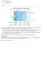 2.2 Understanding Business Cycles.pdf