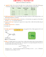 CHỦ ĐỀ 1. CẤU TẠO NGUYÊN TỬ (File HS).docx