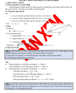 CĐ02. TÍNH TƯƠNG ĐỐI CỦA CHUYỂN ĐỘNG.pdf