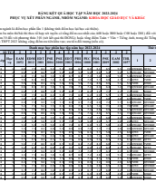 2023-2024.QHS.23.GD3.pdf