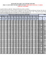 Update.2023-2024.QHS.23.GD3.pdf