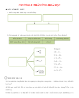 1. HS - CHƯƠNG 1.docx