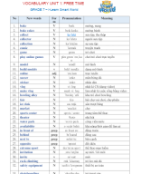 iSW7 Unit 1 List of words.docx