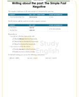 Lesson 13 - Writing about the past - The Simple Past Negative.pdf