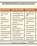 कक्षा 3 हिन्दी (वीणा) पाठ-योजना पाठ 2- चींटी (कविता) Class 3 Hindi (Vaani)  chapter 2 Cheentee - Sikho Poem Lesson Plan.pdf