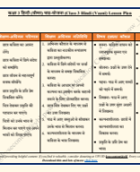 कक्षा 3 हिन्दी (वीणा) पाठ-योजना पाठ 1- सीखो (कविता) Class 3 Hindi (Vaani)  chapter 1 - Sikho Poem Lesson Plan.pdf