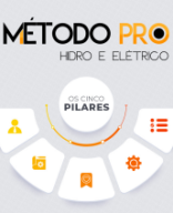 Conteúdo Programático - Método PRO.pdf