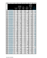 0 Bang diem pdf 03082024.pdf