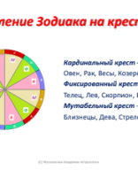 Лекция 3 кресты.pdf